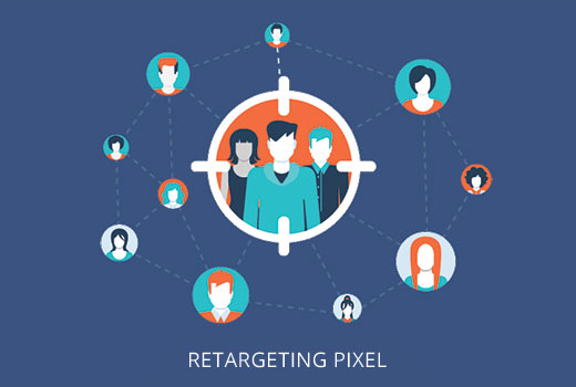 Thêm Facebook Retargeting Pixel trong WordPress 