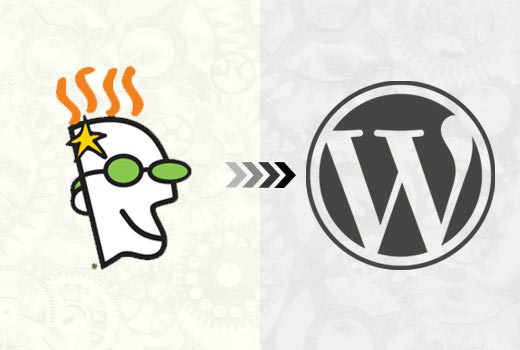 GoDaddy to WordPress 