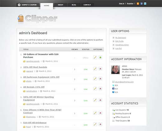 Bảng điều khiển người dùng trong chủ đề Clipper WordPress cho phiếu thưởng 
