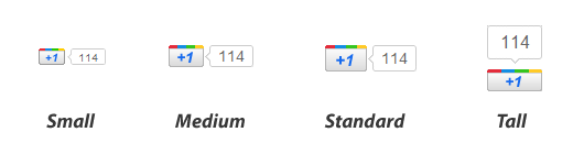 Google Plus Một Kích thước hiển thị 