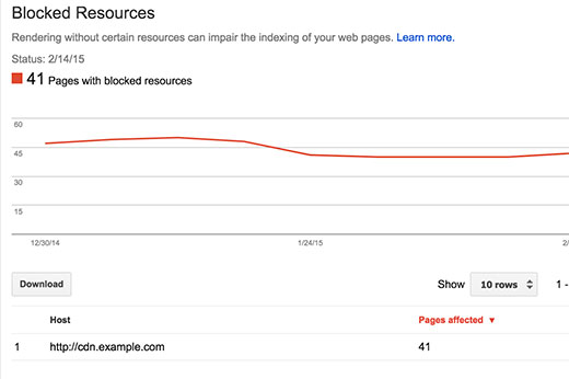 Tìm các tài nguyên bị chặn trong Google Search Console 