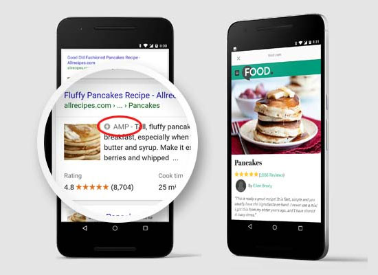 Các trang AMP xuất hiện trong kết quả tìm kiếm của Google 